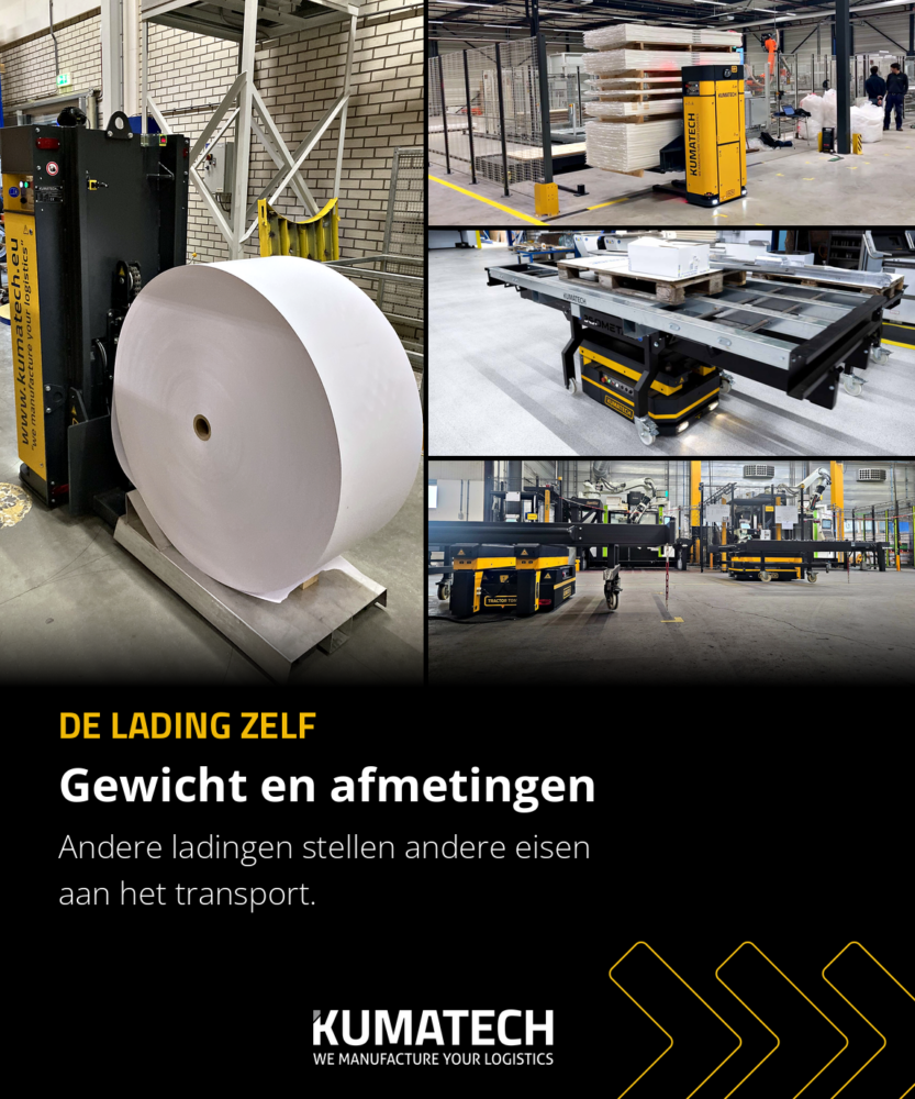 2. Van beweging naar automatisering_2