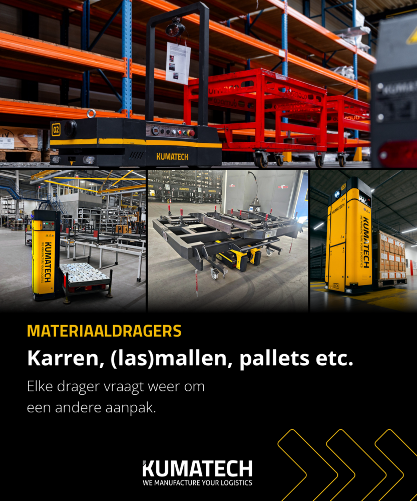 2. Van beweging naar automatisering_3