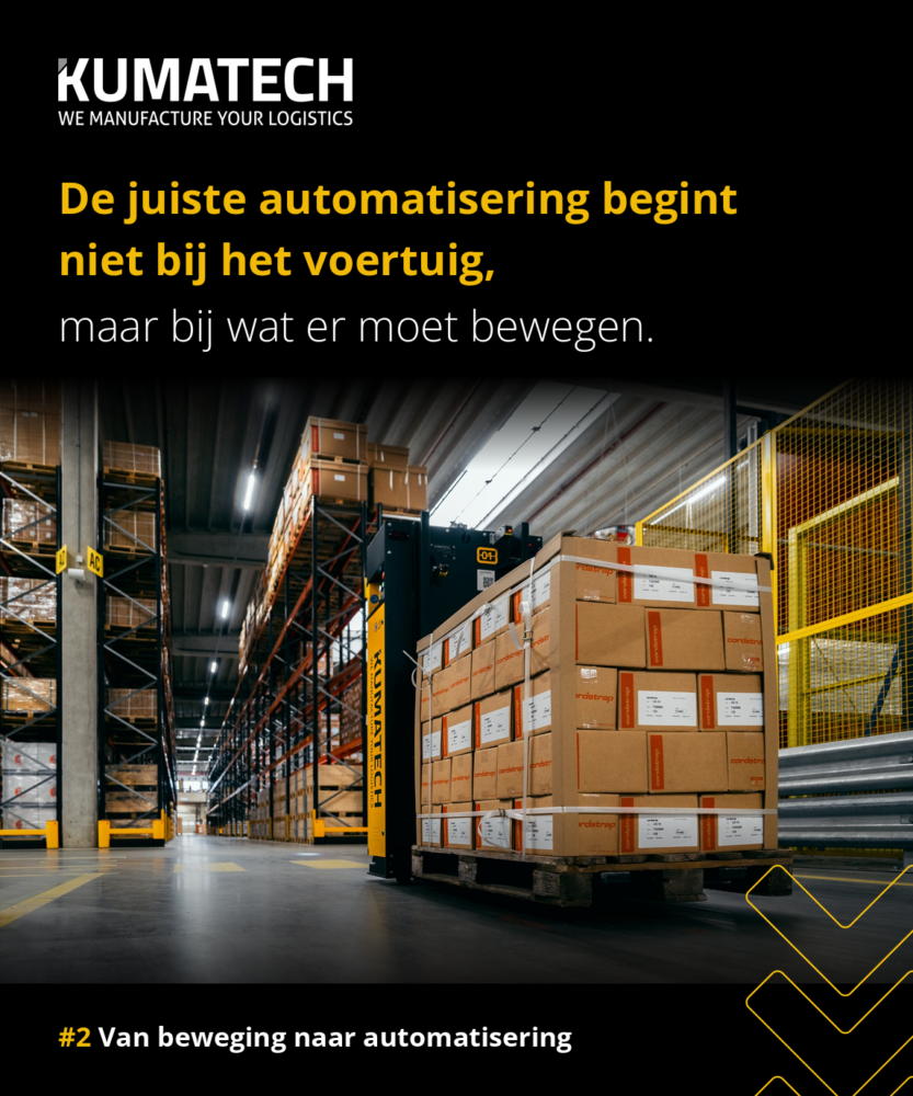 2. Van beweging naar automatisering_5